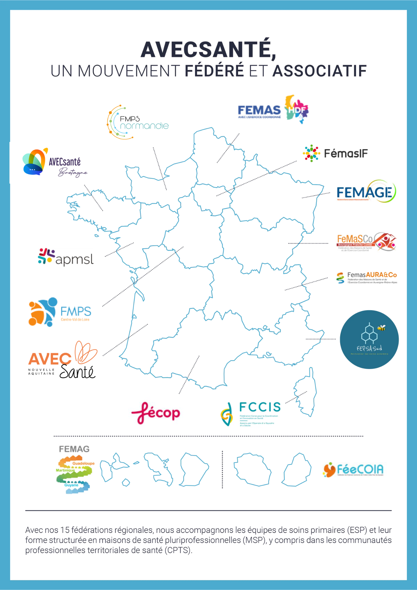 Carte des Fédérations avec lien